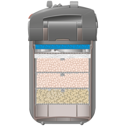 EHEIM Professionel 5e