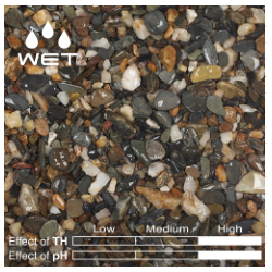 GR-01 Flat River Gravel S 250 ml 