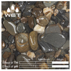 GR-02 Flat River Gravel 250 ml 