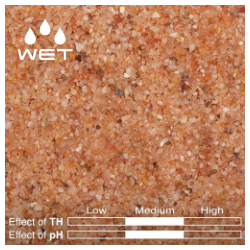 GR-06 Rose Gravel 250 ml 