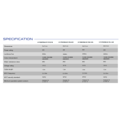Skylight Hyperbar RS.30